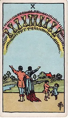 Ten of Cups tarot card, Rider–Waite–Smith deck