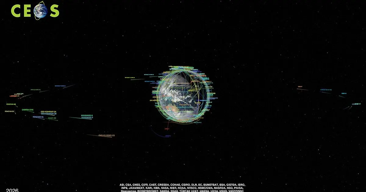 Visualization of Earth surrounded by dozens of labelled Earth-observation satellites in orbit against a black sky
