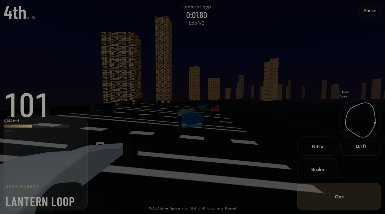 Turbo Legends night harbor race